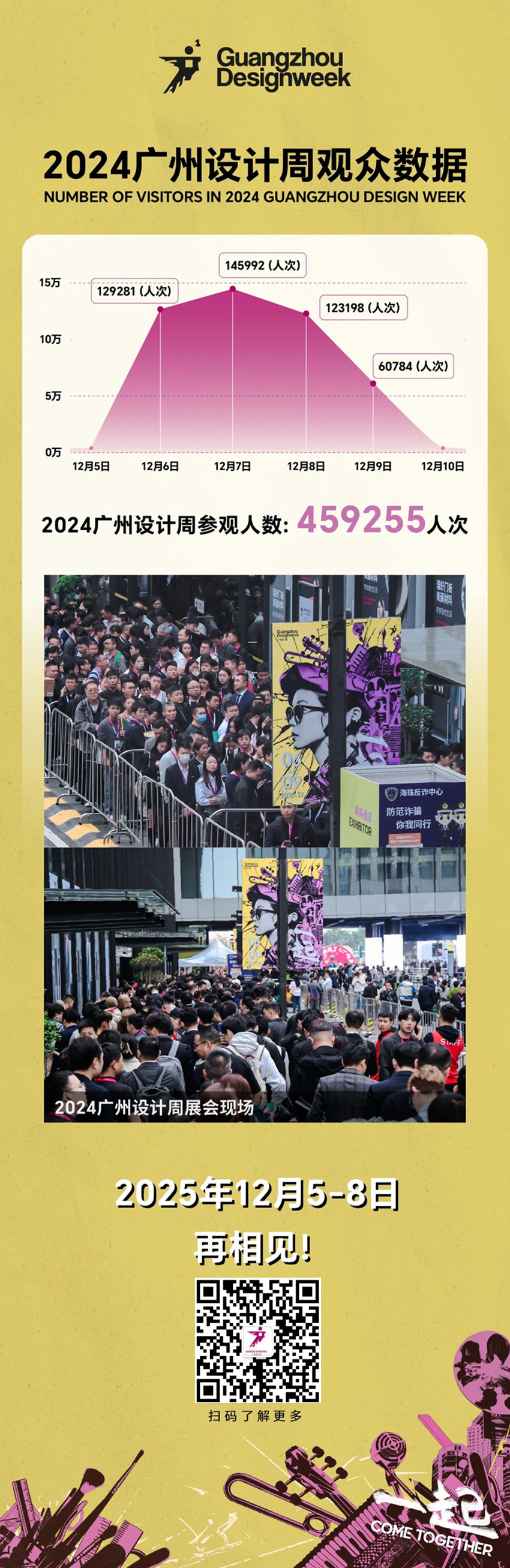 welcome·《2025广州设计周展会》·主办方报名