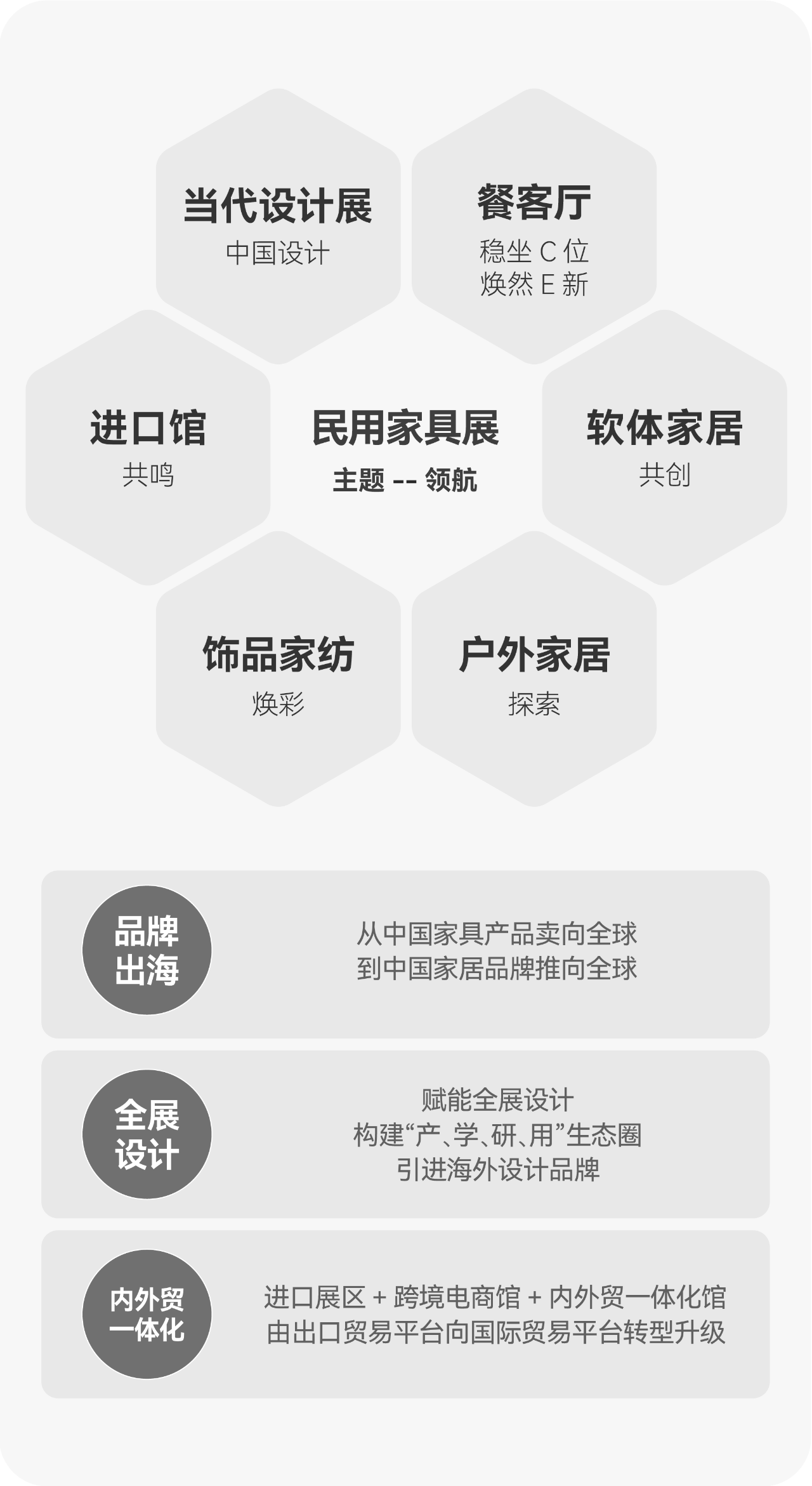 ​参加2026第57届广州家博会|广州宠物家具展CIFF助力企业抢占宠物经济升级的战略高地!