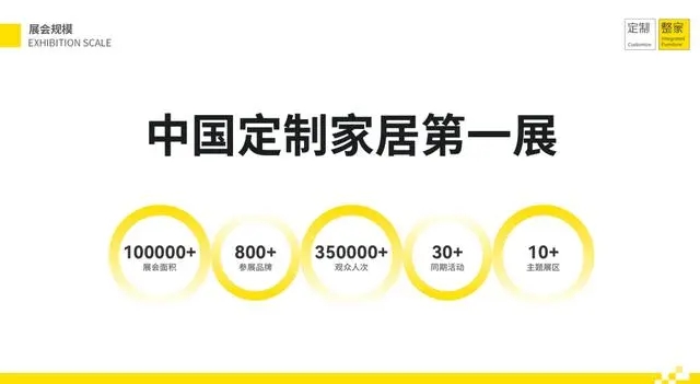 CCHF中国广州整家定制展览会|2026广州定制家居展×轻高定展·定制家居行业标杆大展